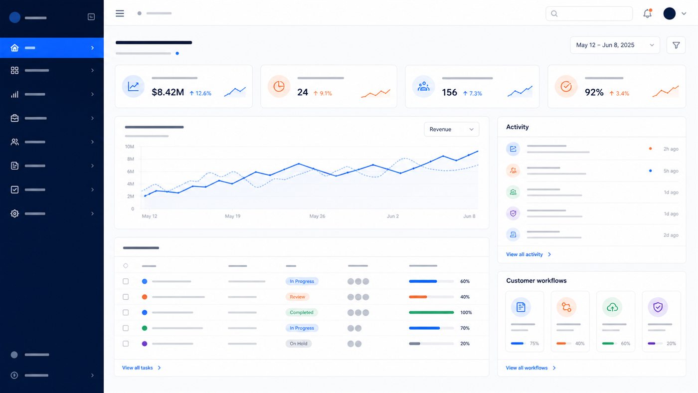 Illustrative business application dashboard showing workflows, activity and reporting